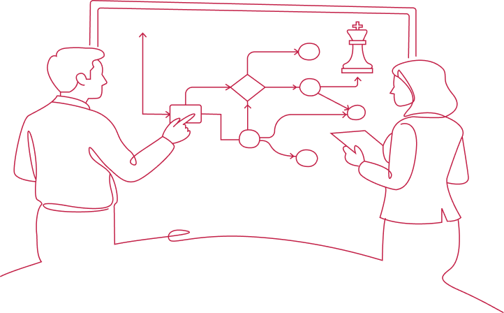 Strategize